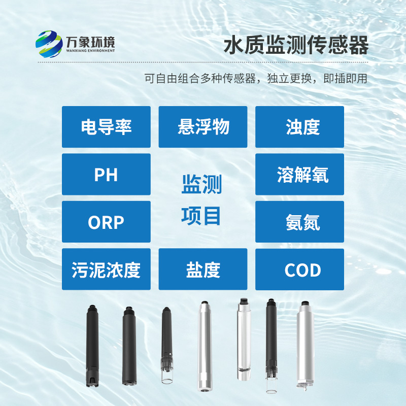 工業(yè)在線濁度儀的應(yīng)用領(lǐng)域有哪些？