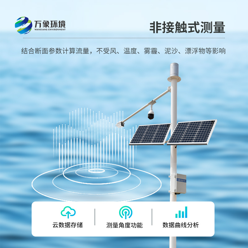雷達(dá)流速監(jiān)測(cè)系統(tǒng)可以用于哪里？