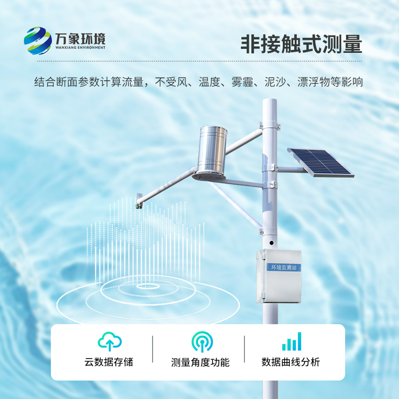 為什么選擇萬象環(huán)境的河流水位雨量監(jiān)測系統(tǒng)？