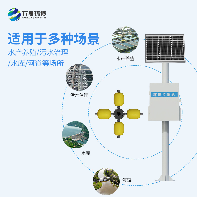 河流水質(zhì)在線監(jiān)測系統(tǒng)：對水質(zhì)變化趨勢進(jìn)行有效的超限報(bào)警、智能處理