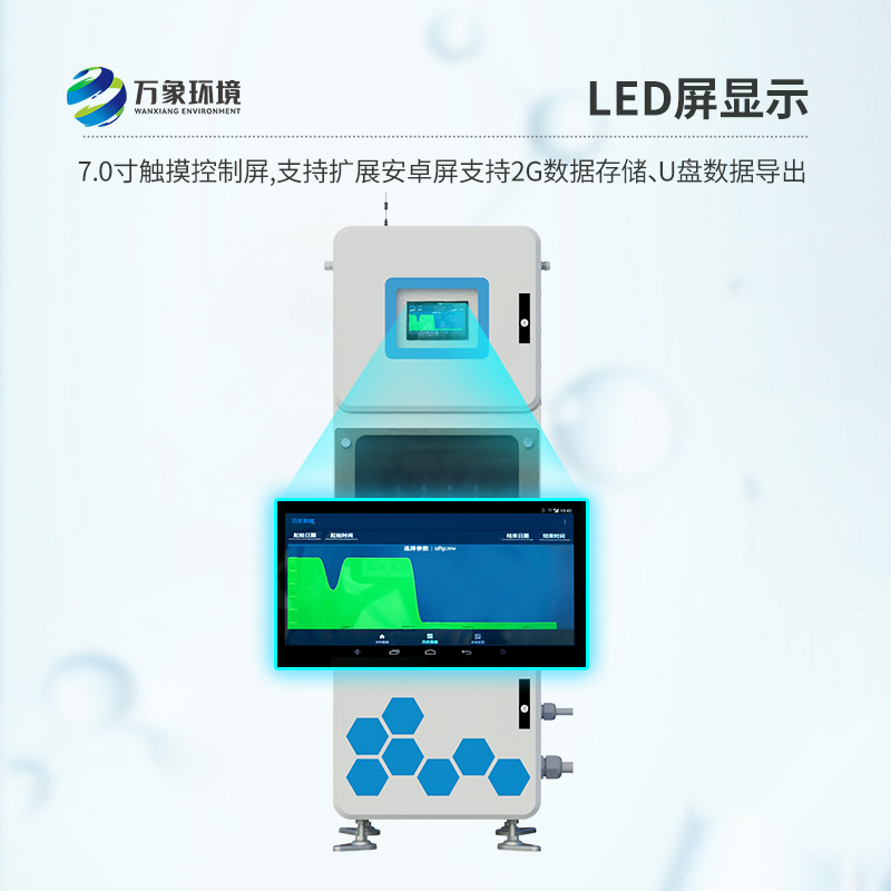 多參數(shù)水質(zhì)在線監(jiān)測儀，守護你我他的用水安全